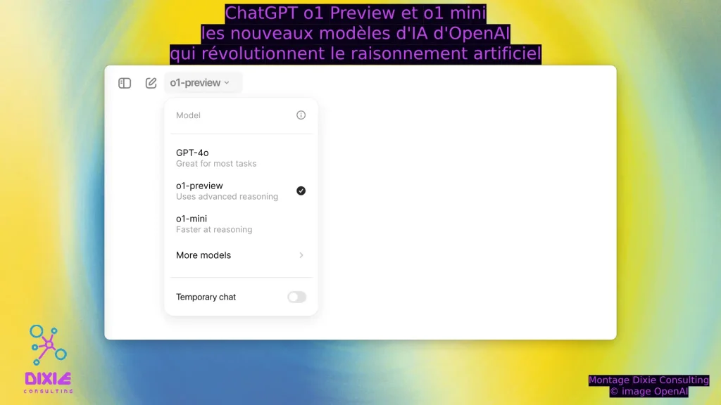 openai-01 chatgpt 01-mini chagpt 01-previexw
