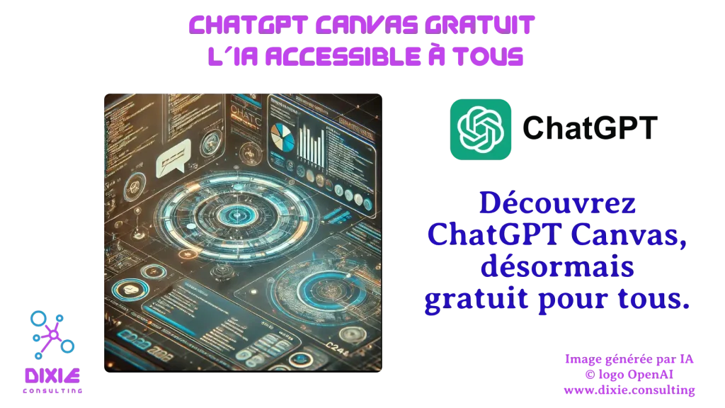 Interface ChatGPT Canvas montrant une conversation et un espace de travail