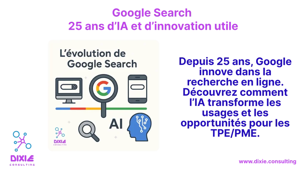 google 25 ans d'innovation maintenant c'est optimisé avec l'IA