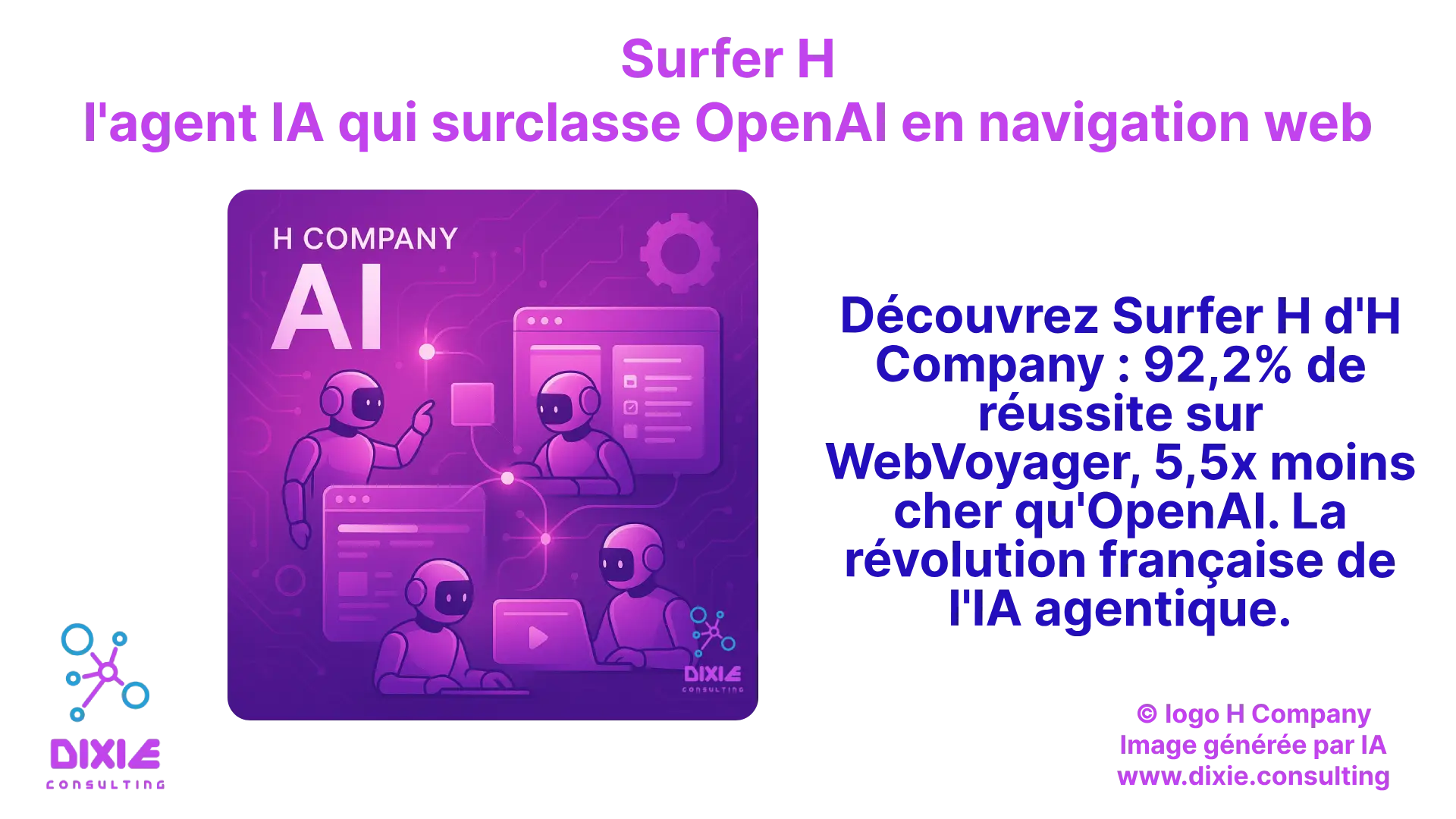 découvrir surfer h de H Company qui rivalise avec Open AI