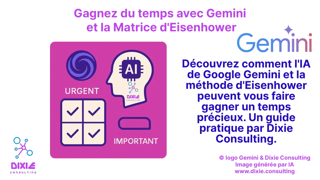 Gangez un temps de fou avec la Matrice d'Eisenhower et Google Gemini AI