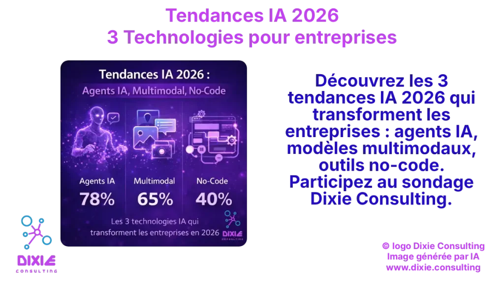 Quelles sont les 3 tendances IA en 2026 pour votre entreprise ?