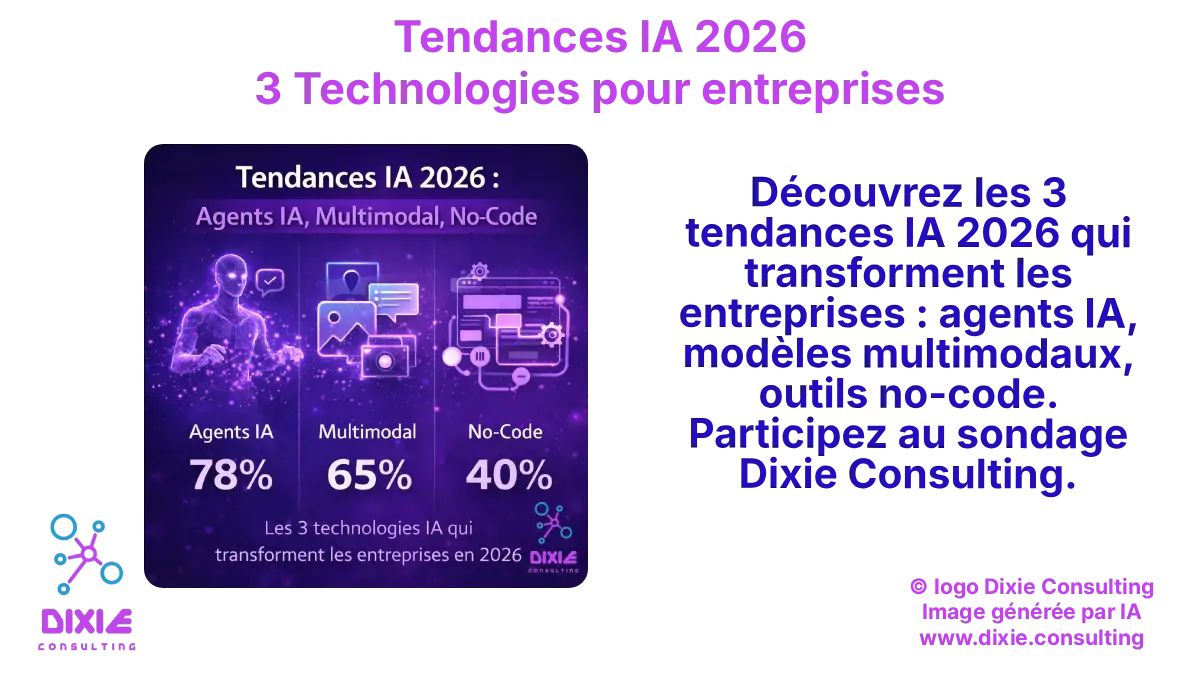 Quelles sont les 3 tendances IA en 2026 pour votre entreprise ?