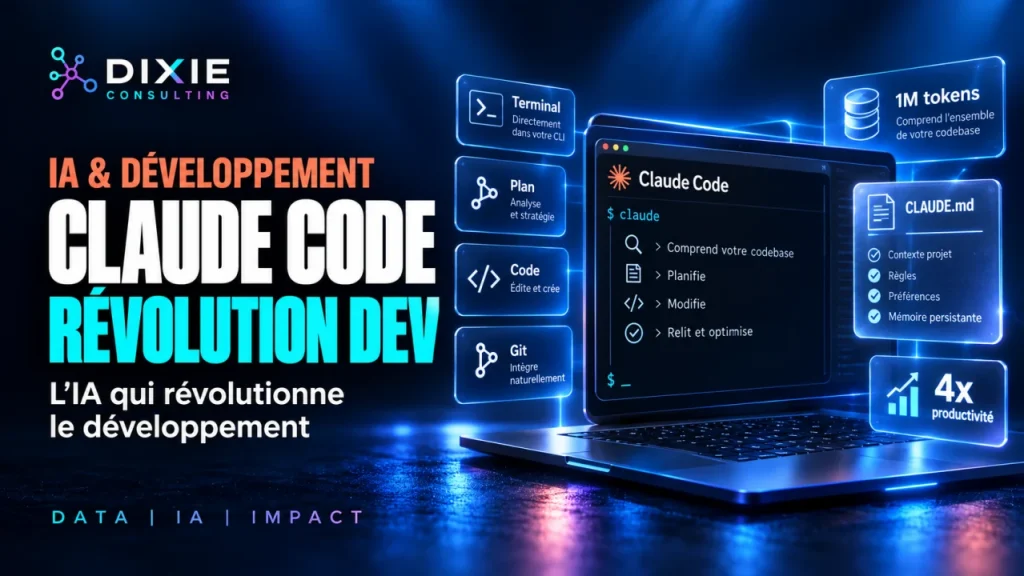 Claude Code 2026 : L'IA qui révolutionne le développement