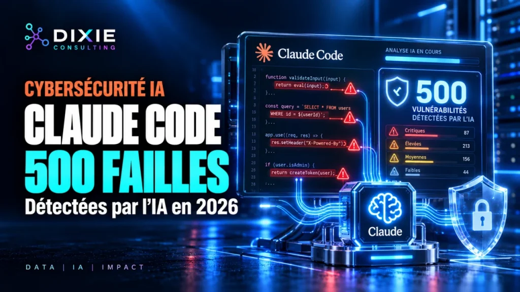 Claude Code Security 500 Failles détectées par l'IA en 2026