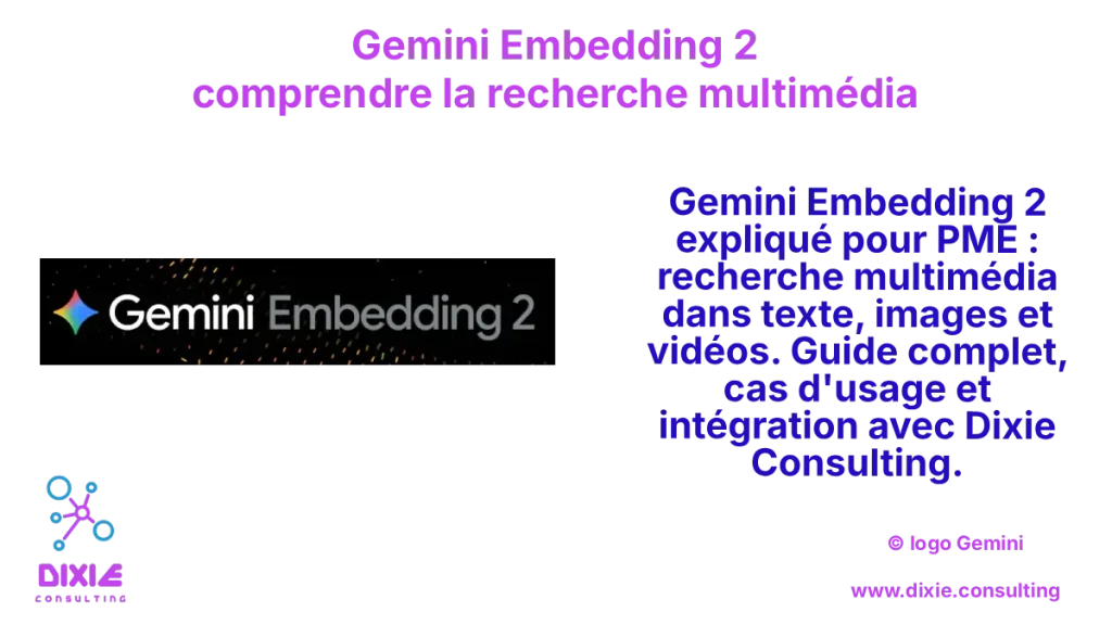 Gemini Ebedding 2 tout comprendre la recherchemultimédia par l'IA de Google
