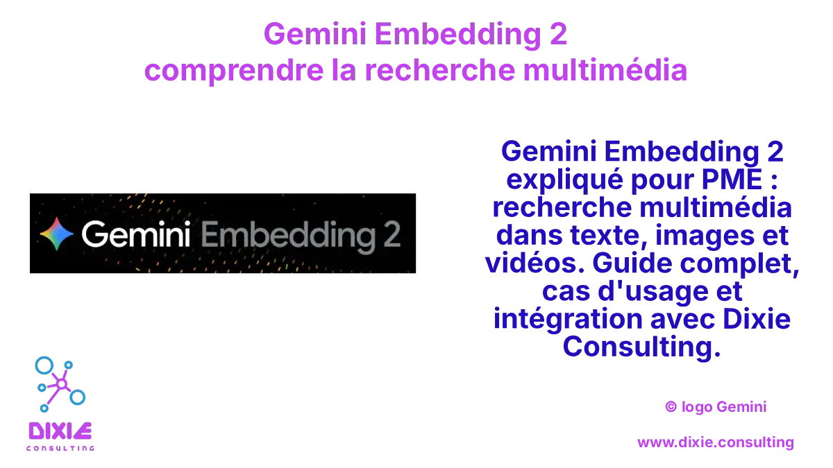 Gemini Ebedding 2 tout comprendre la recherchemultimédia par l'IA de Google