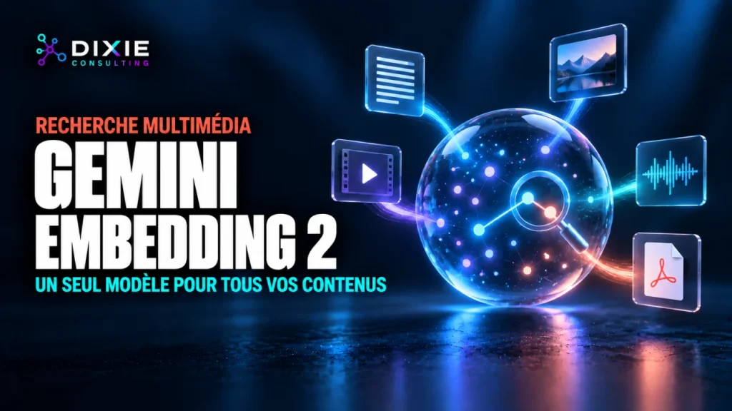 Gemini Embedding 2 : comprendre la recherche multimédia