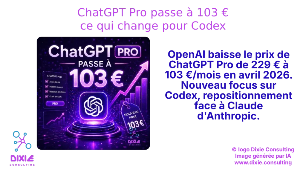 ChatGpt PRO passe à 103 euros !