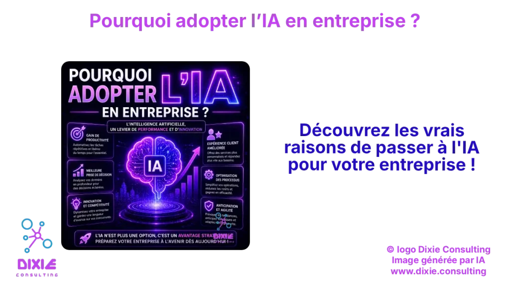 Adopter facilement l'IA pour votre entreprise - Suivez lz guide Dixie Consulting
