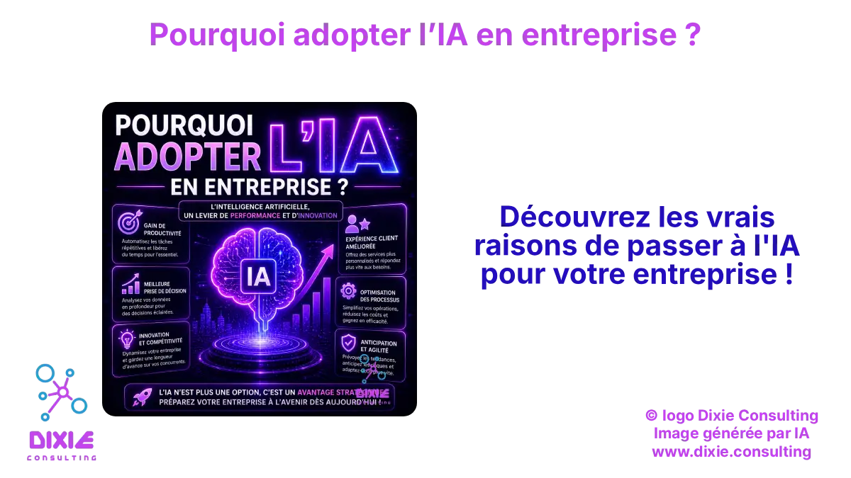 Adopter facilement l'IA pour votre entreprise - Suivez lz guide Dixie Consulting