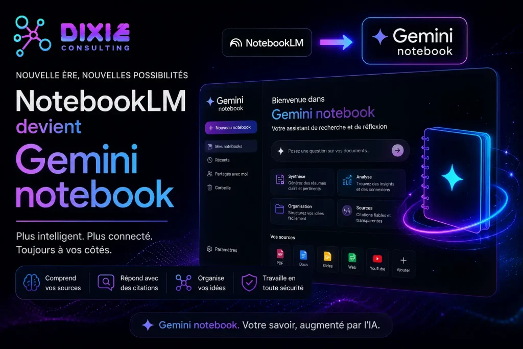 Notebooklm devient Gemini notebook