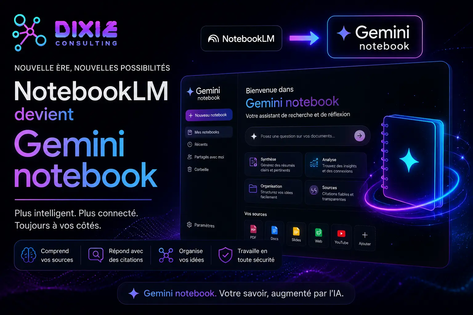 Notebooklm devient Gemini notebook