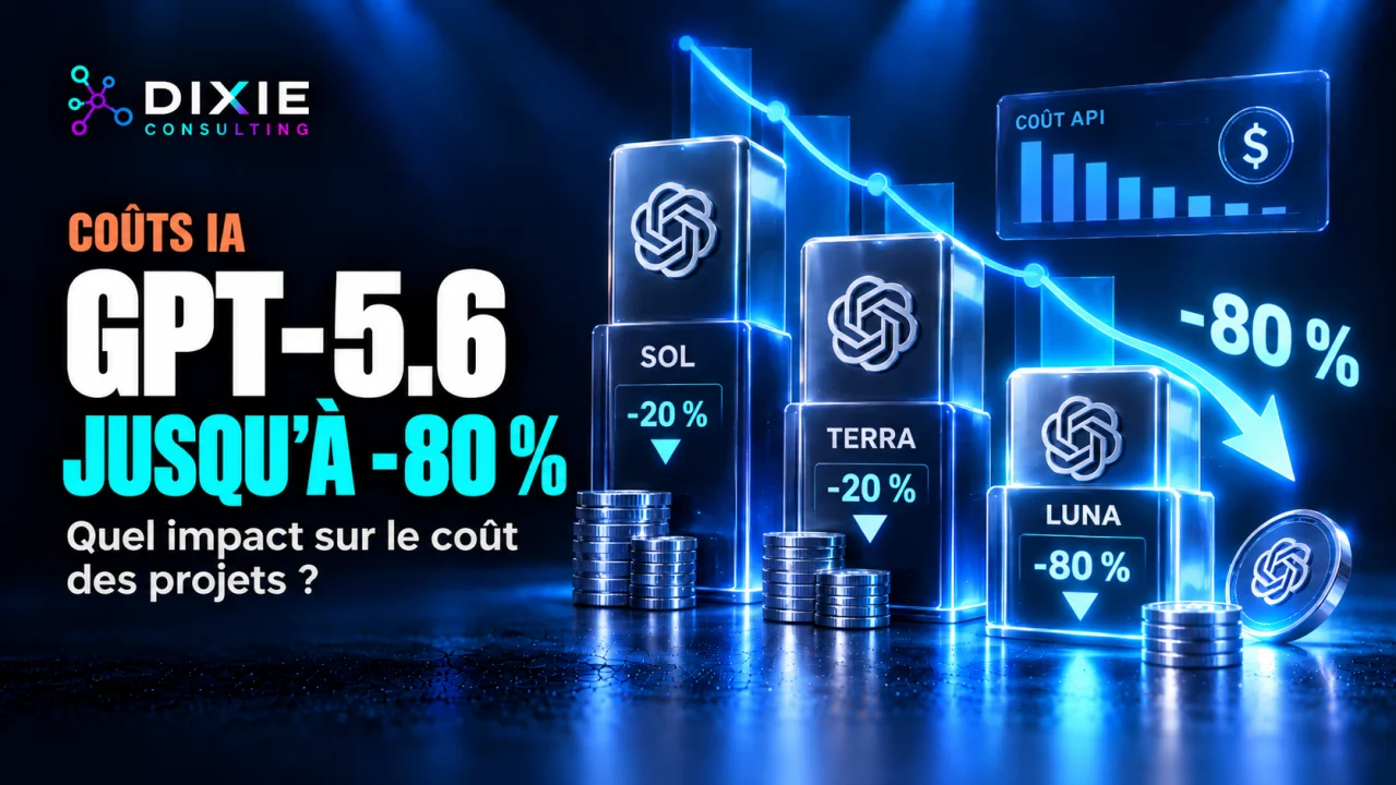 Baisse des prix de l’API GPT-5.6 : quel impact sur le coût des projets IA ?